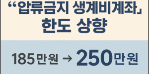 “압류금지 생계비계좌 한도 상향 안내 이미지”